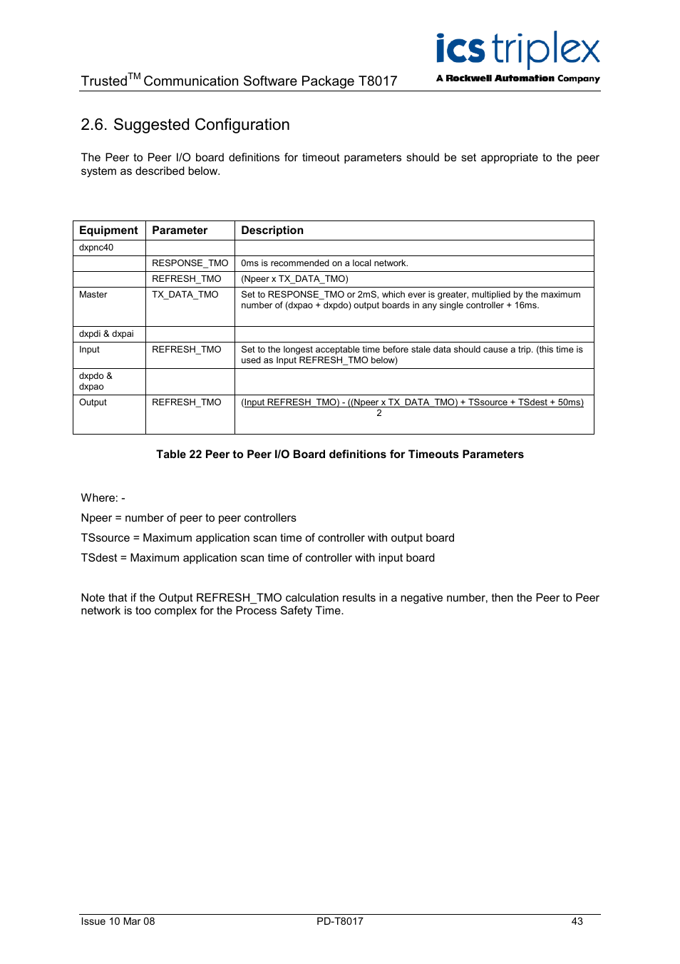 Suggested configuration, Trusted, Communication software package t8017 | Rockwell Automation T8017 Trusted Peer to Peer Communications User Manual | Page 43 / 46