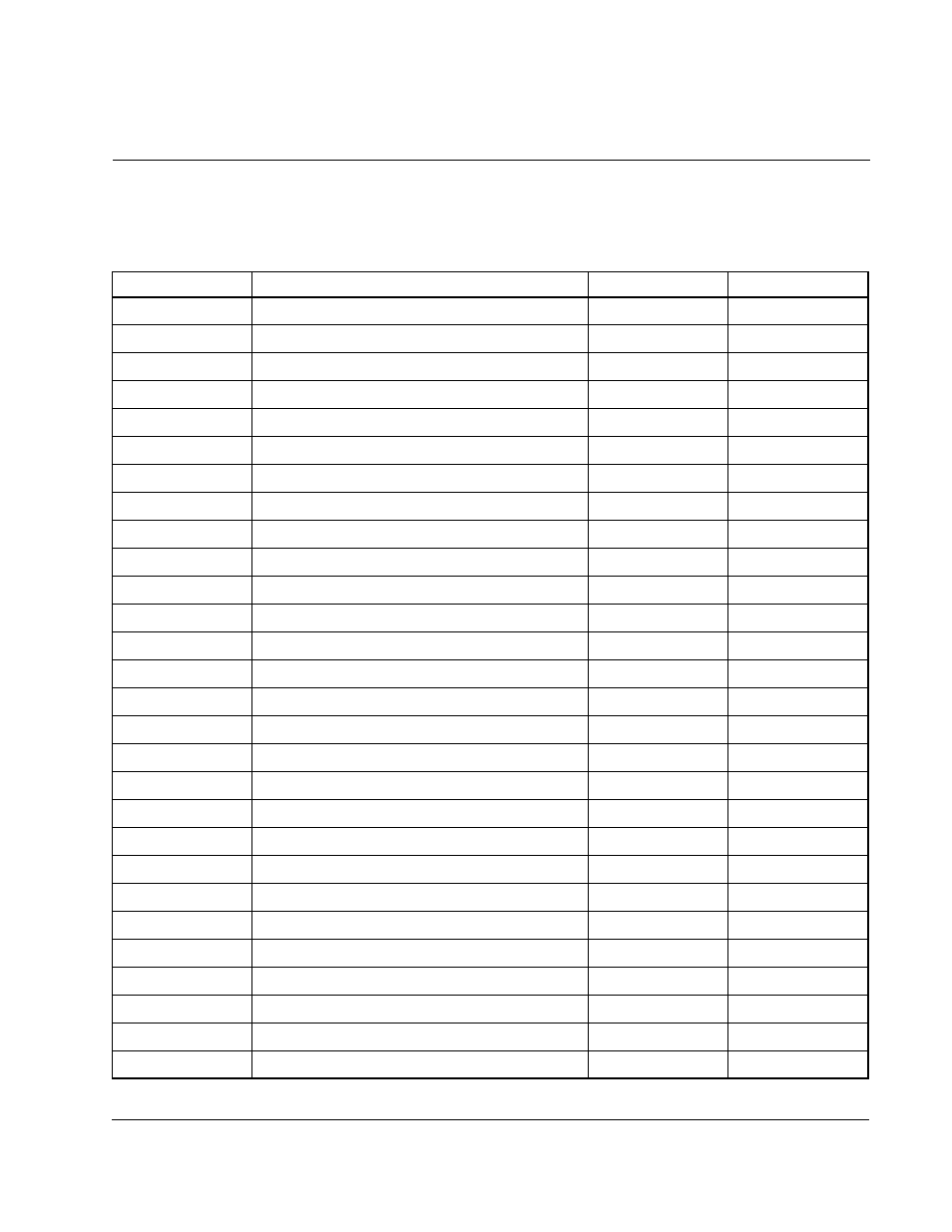 Ppendix, Record of user parameter settings | Rockwell Automation GV3000/SE Operator Interface Module (OIM) User Guide User Manual | Page 102 / 112