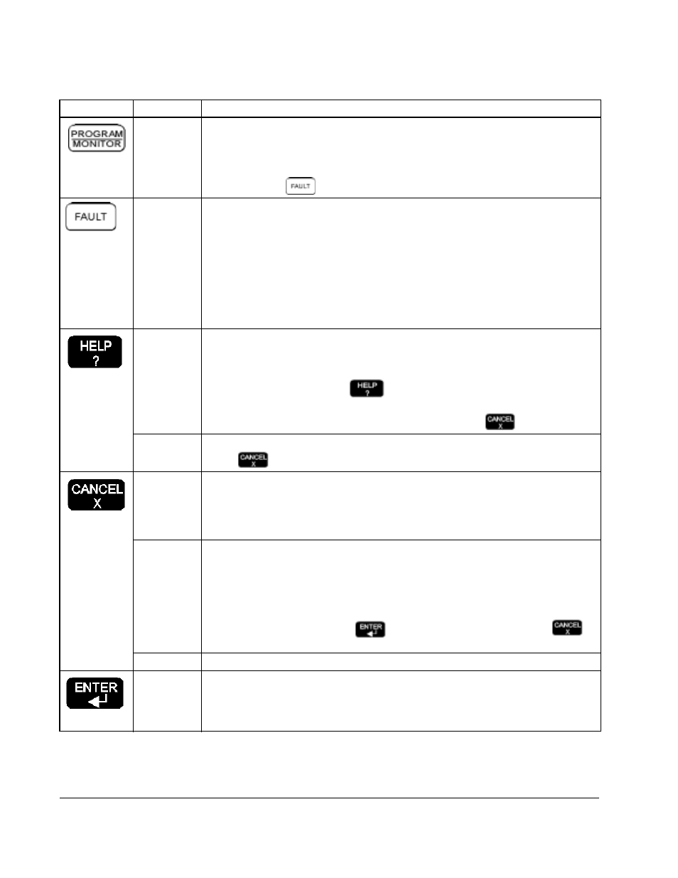 Rockwell Automation GV3000/SE Operator Interface Module (OIM) User Guide User Manual | Page 14 / 112