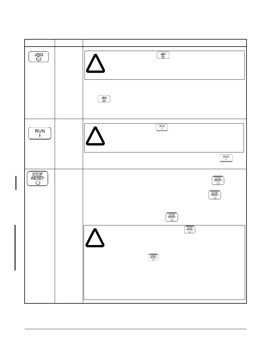 Rockwell Automation GV3000/SE Operator Interface Module (OIM) User Guide User Manual | Page 16 / 112