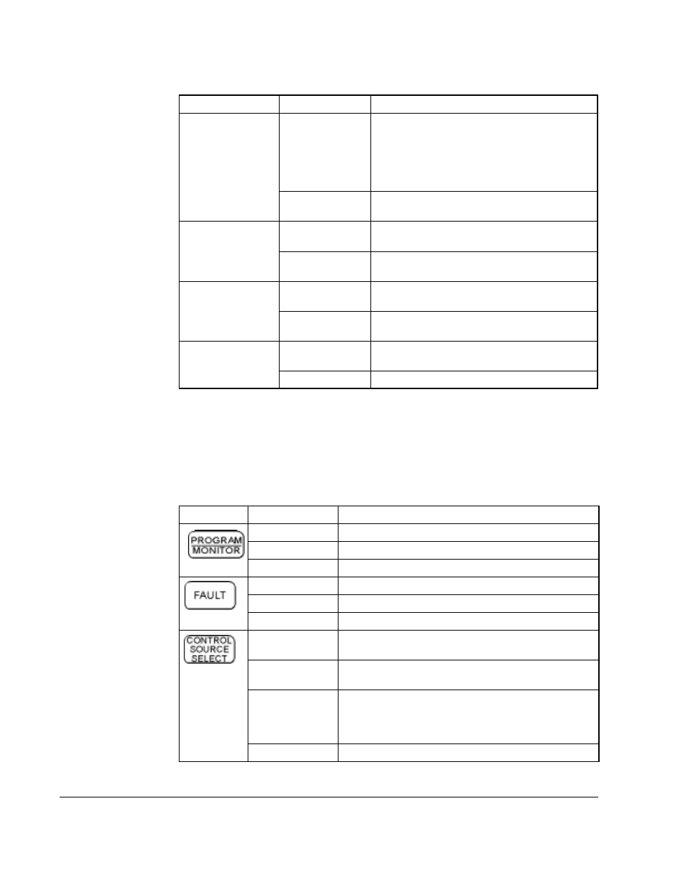 Rockwell Automation GV3000/SE Operator Interface Module (OIM) User Guide User Manual | Page 18 / 112