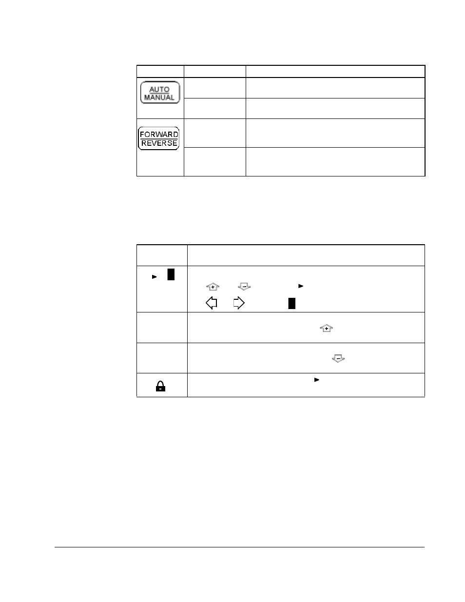 Rockwell Automation GV3000/SE Operator Interface Module (OIM) User Guide User Manual | Page 19 / 112