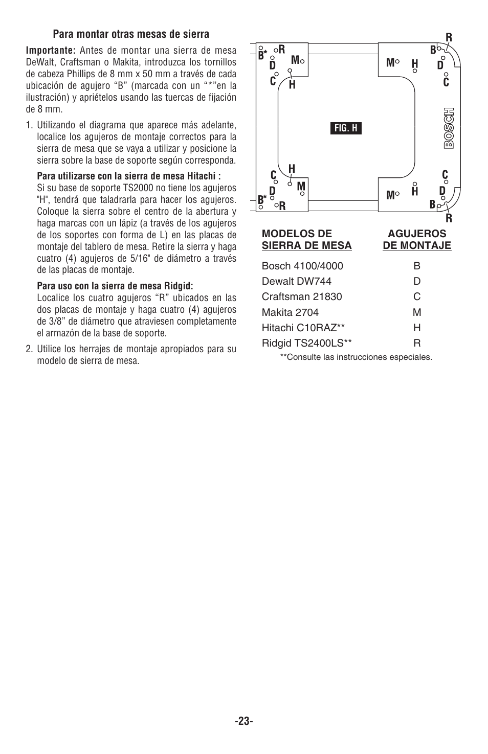 Bosch TS2000 User Manual | Page 23 / 28