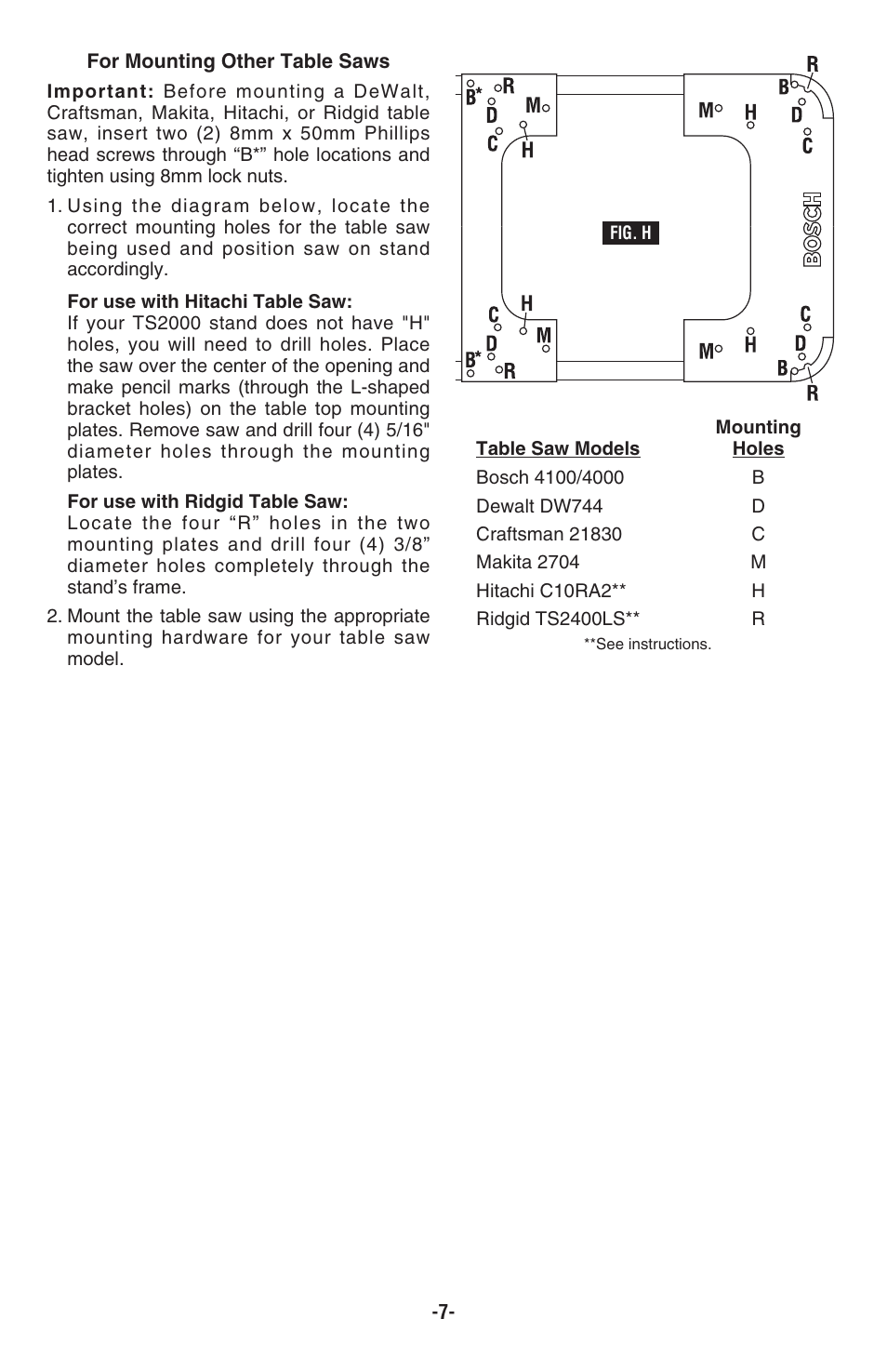 Bosch TS2000 User Manual | Page 7 / 28