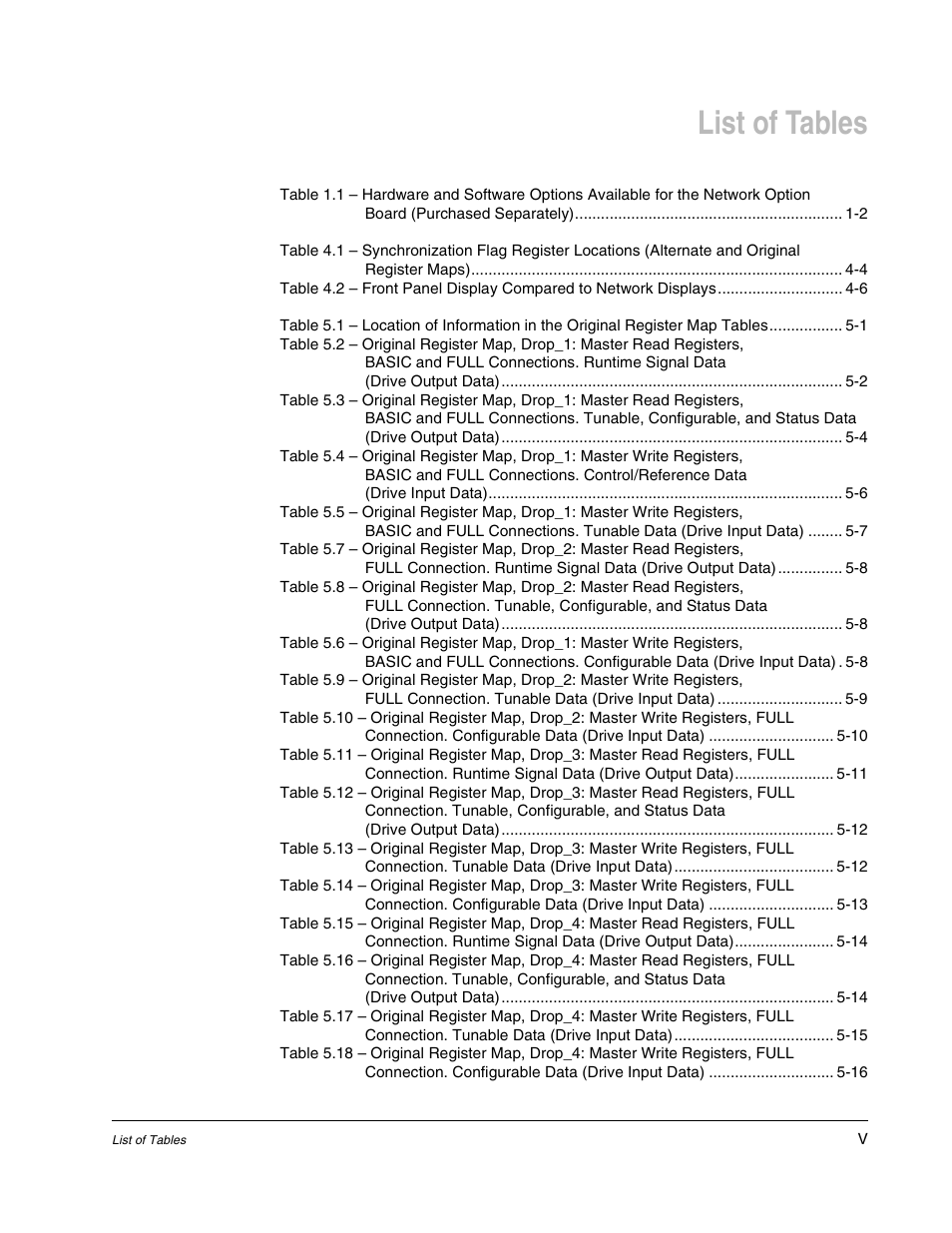 List of tables | Rockwell Automation FlexPak/WebPak 3000 DC Drive AutoMax Network Communication Board User Manual | Page 7 / 108