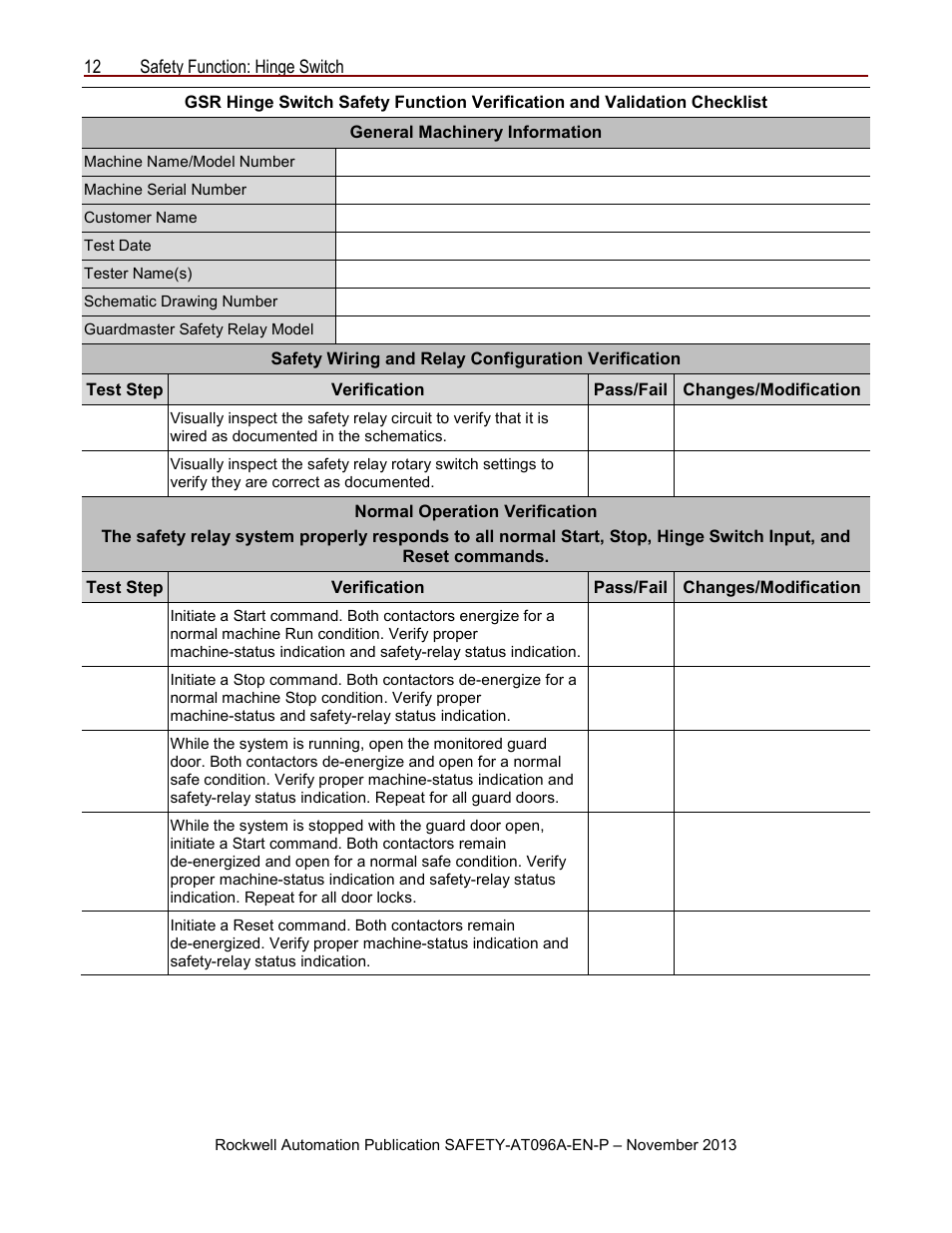 Rockwell Automation Safety Function: Hinge Switch User Manual | Page 12 / 16