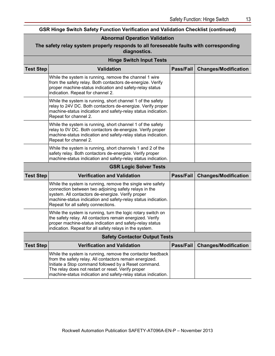 Rockwell Automation Safety Function: Hinge Switch User Manual | Page 13 / 16