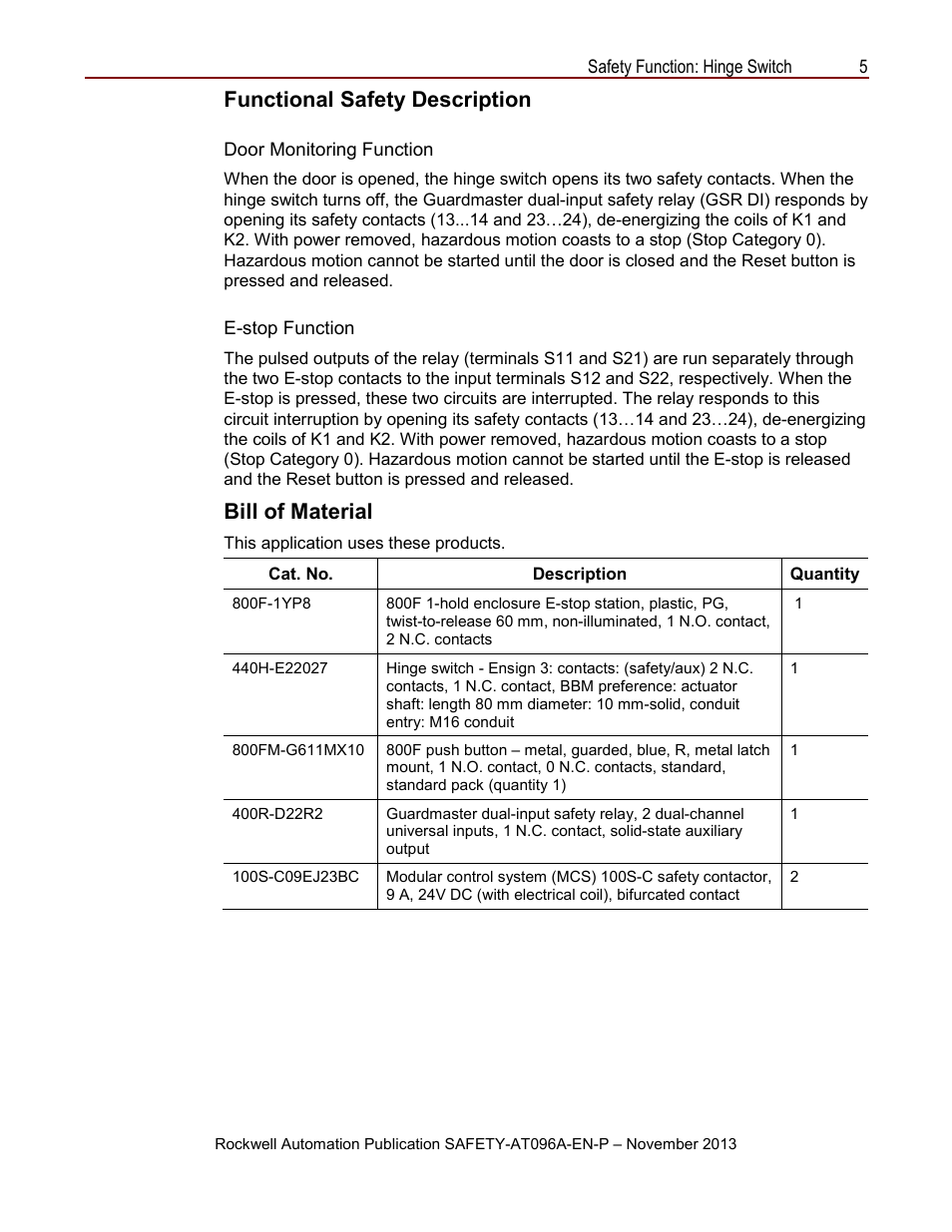 Functional safety description, Bill of material, Functional safety description bill of material | Rockwell Automation Safety Function: Hinge Switch User Manual | Page 5 / 16
