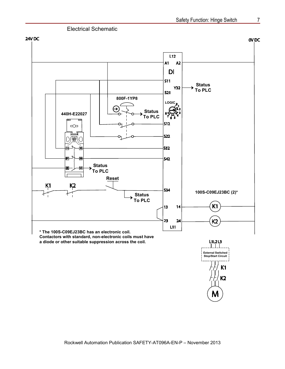 Configuration, Safety function: hinge switch 7, Electrical schematic | Rockwell Automation Safety Function: Hinge Switch User Manual | Page 7 / 16