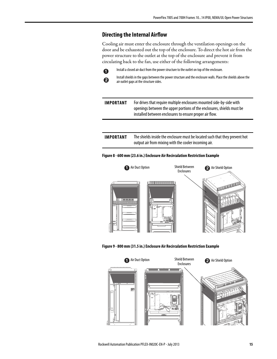 Directing the internal airflow | Rockwell Automation 20D PowerFlex 700S/700H Frames 10...14 IP00, NEMA/UL Open Power Structures User Manual | Page 15 / 64