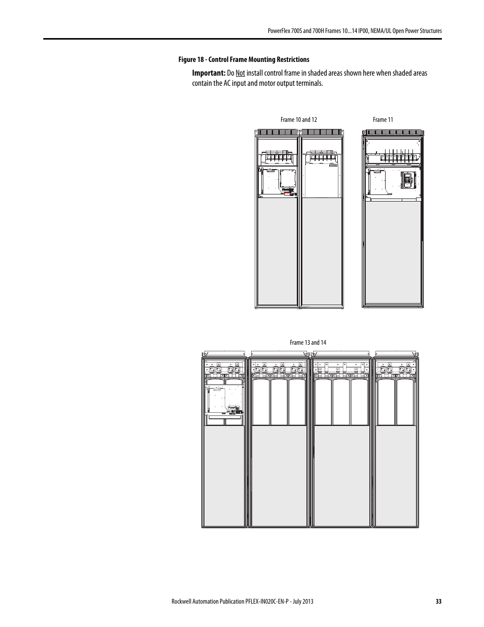 Rockwell Automation 20D PowerFlex 700S/700H Frames 10...14 IP00, NEMA/UL Open Power Structures User Manual | Page 33 / 64