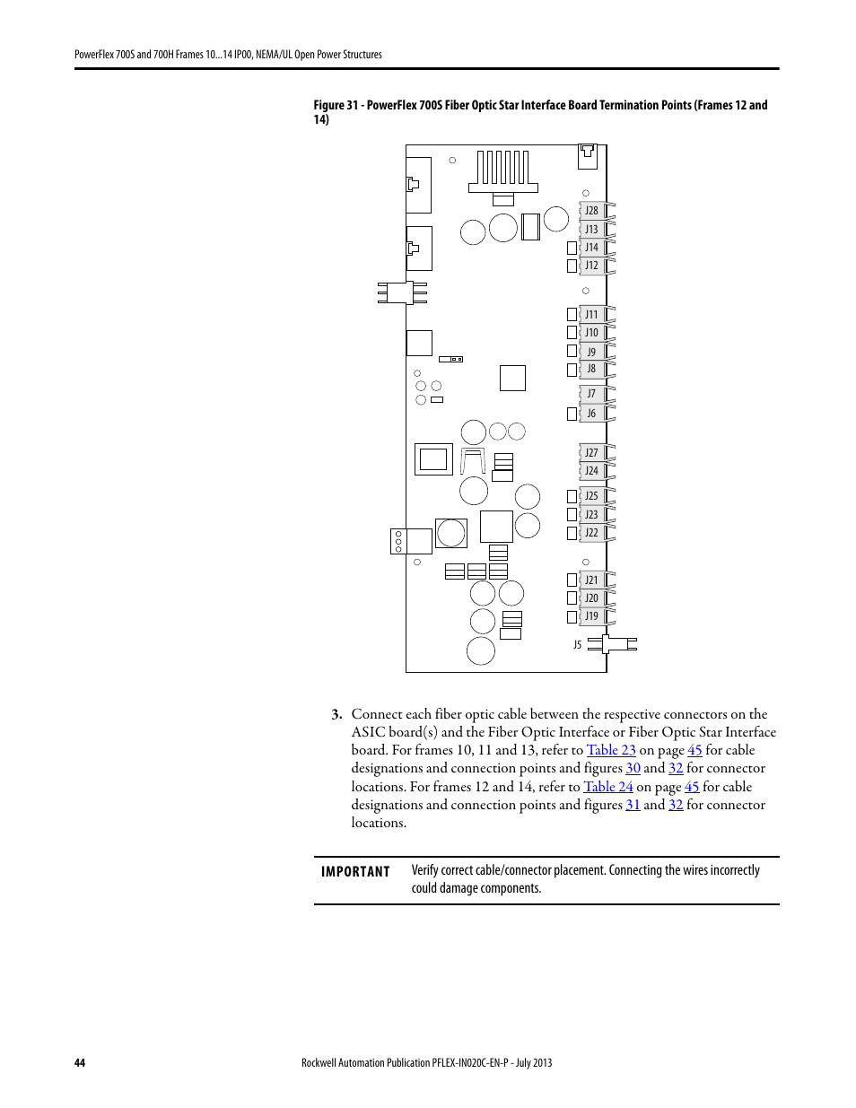 Rockwell Automation 20D PowerFlex 700S/700H Frames 10...14 IP00, NEMA/UL Open Power Structures User Manual | Page 44 / 64
