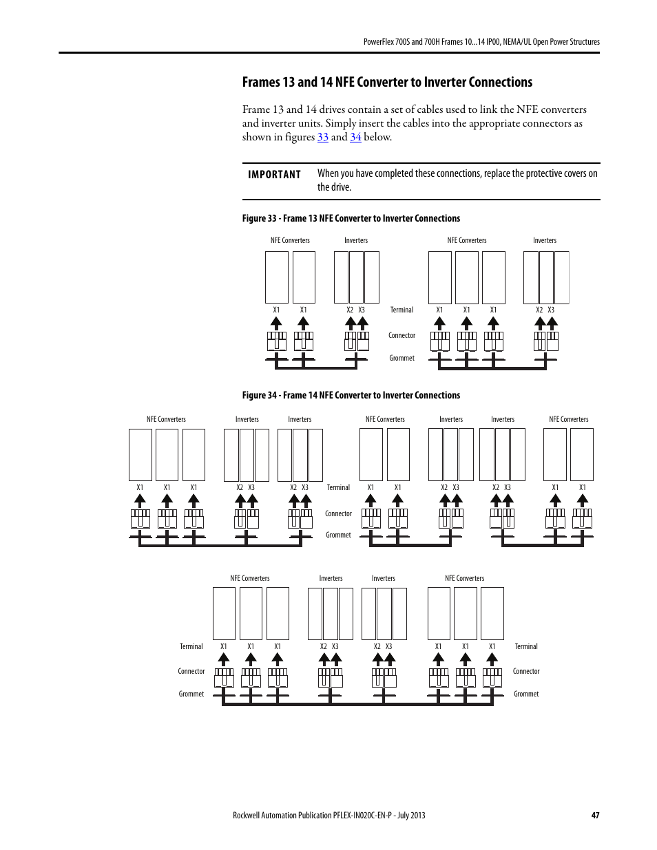 Rockwell Automation 20D PowerFlex 700S/700H Frames 10...14 IP00, NEMA/UL Open Power Structures User Manual | Page 47 / 64