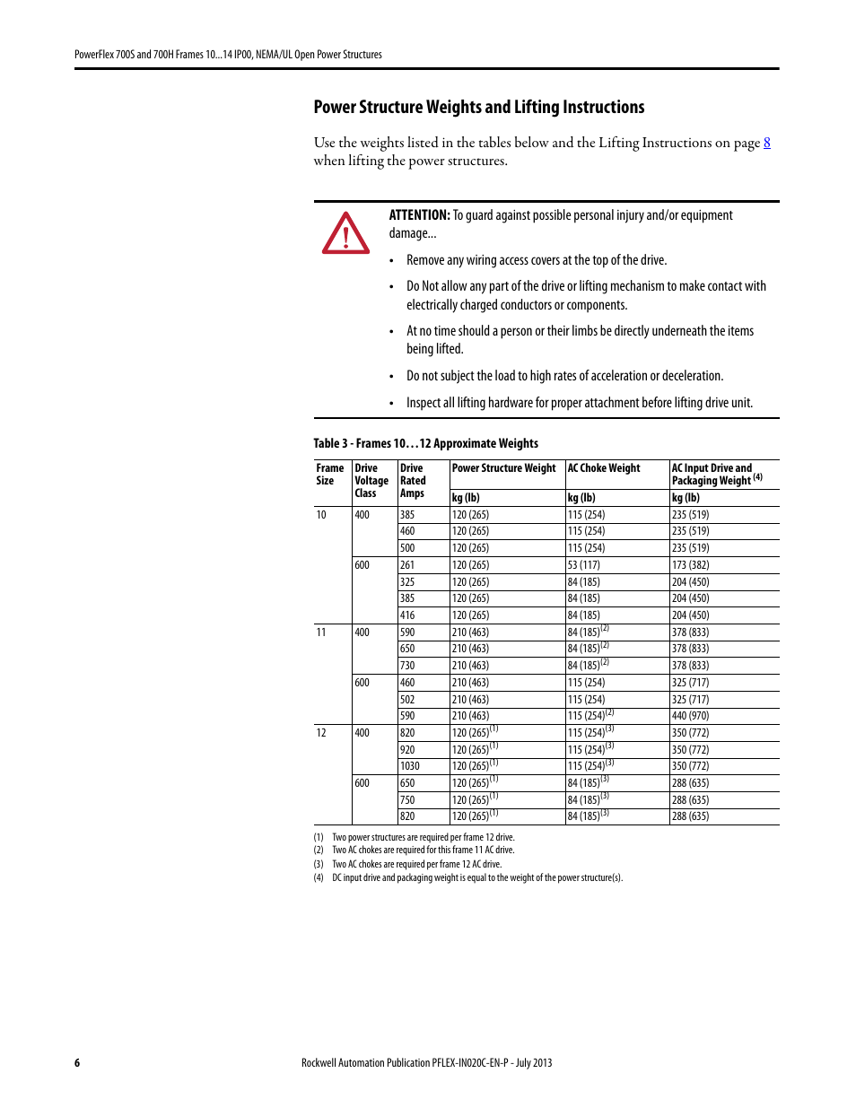Power structure weights and lifting instructions | Rockwell Automation 20D PowerFlex 700S/700H Frames 10...14 IP00, NEMA/UL Open Power Structures User Manual | Page 6 / 64