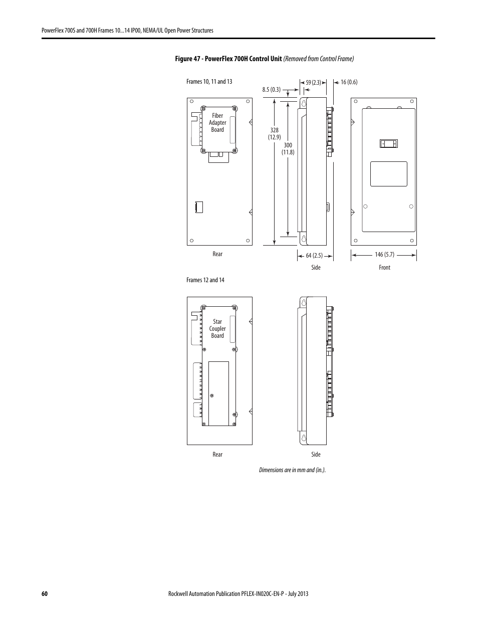 Rockwell Automation 20D PowerFlex 700S/700H Frames 10...14 IP00, NEMA/UL Open Power Structures User Manual | Page 60 / 64