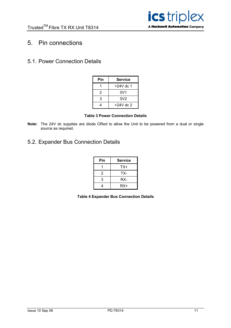 Pin connections, Power connection details, Expander bus connection details | Table 3 power connection details, Table 4 expander bus connection details | Rockwell Automation T8314 Trusted Fibre TR/TX Unit User Manual | Page 11 / 14