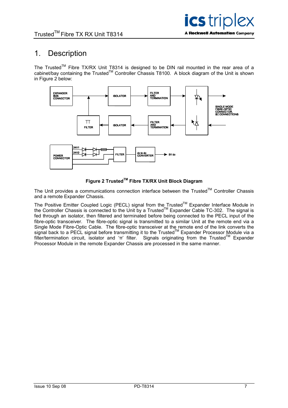 Description, Figure 2 trusted, Fibre tx/rx unit block diagram | Trusted, Fibre tx rx unit t8314 | Rockwell Automation T8314 Trusted Fibre TR/TX Unit User Manual | Page 7 / 14