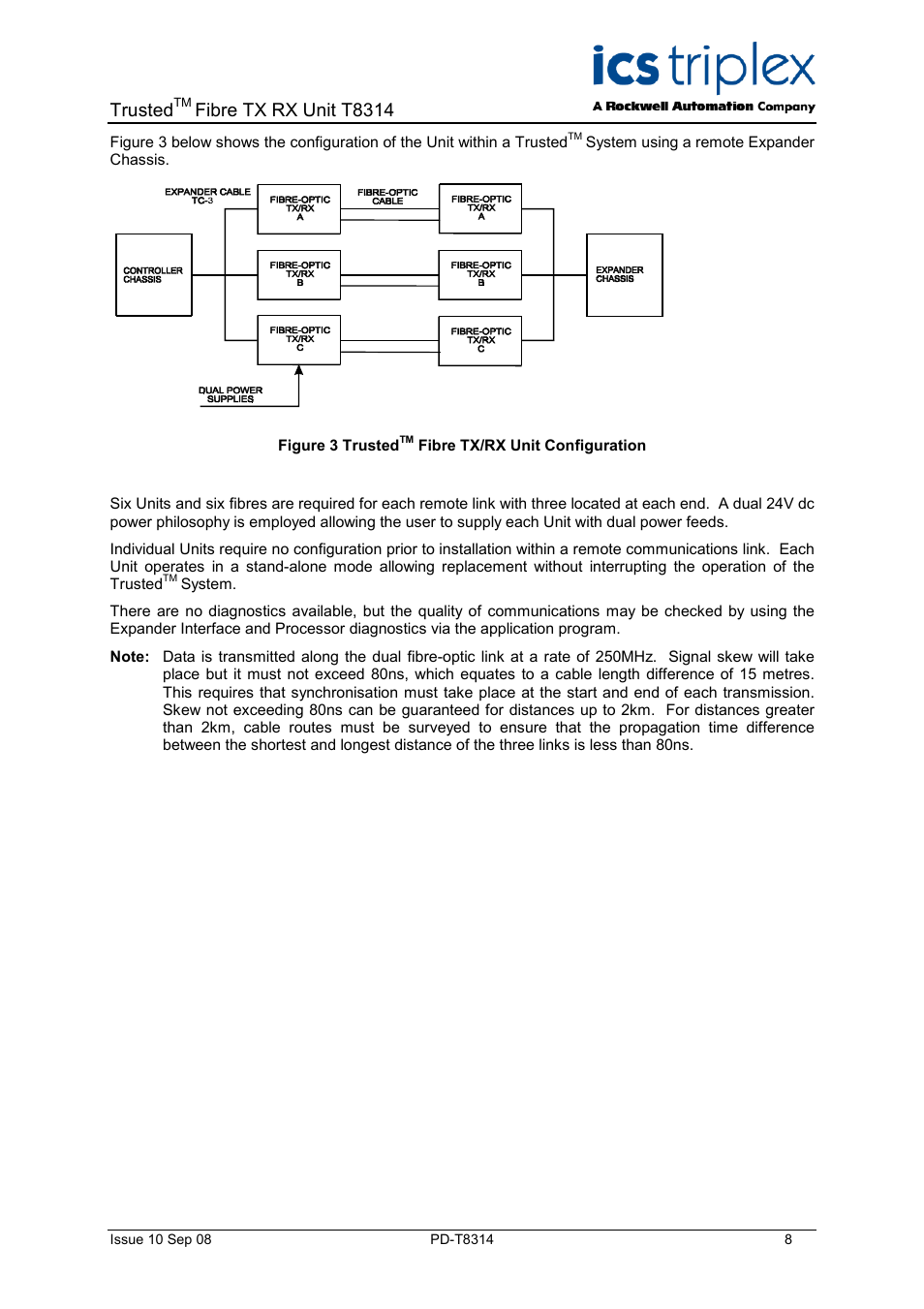 Figure 3 trusted, Fibre tx/rx unit configuration, Trusted | Fibre tx rx unit t8314 | Rockwell Automation T8314 Trusted Fibre TR/TX Unit User Manual | Page 8 / 14