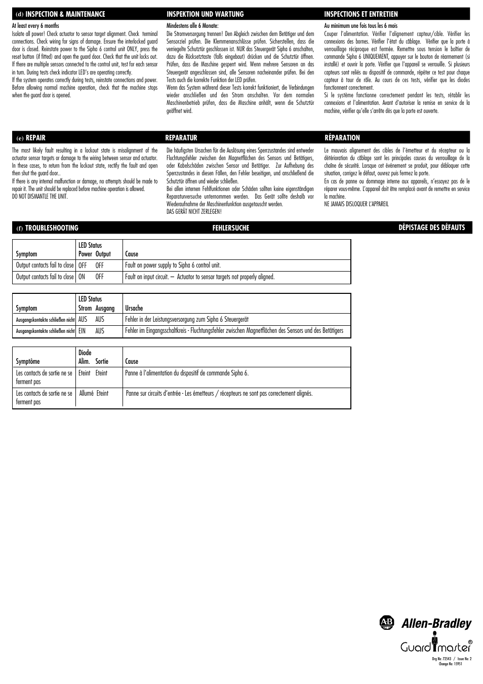Rockwell Automation Sipha 6 Coded Magnetic Interlock Sensor Actuator User Manual | Page 4 / 4