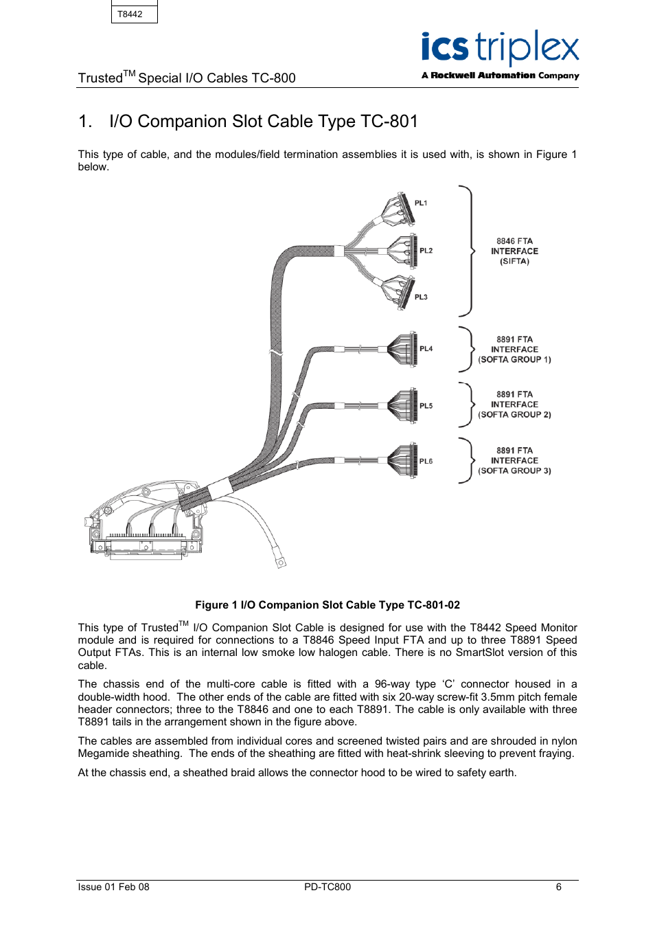 I/o companion slot cable type tc-801, Figure 1 i/o companion slot cable type tc-801-02, Trusted | Special i/o cables tc-800 | Rockwell Automation TC800 Trusted Special I/O Cables User Manual | Page 6 / 8