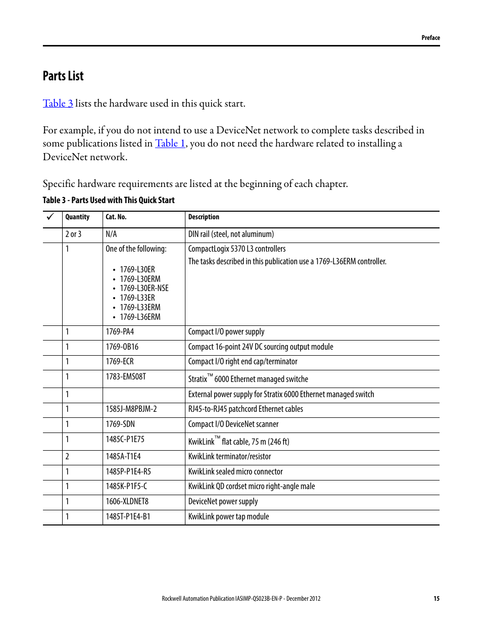 Parts list | Rockwell Automation 1769-L30ER_L30ERM_L30ER-NSE_L33ERM_L33ER_L36ERM CompactLogix 5370 L3 Controllers Quick Start User Manual | Page 15 / 88