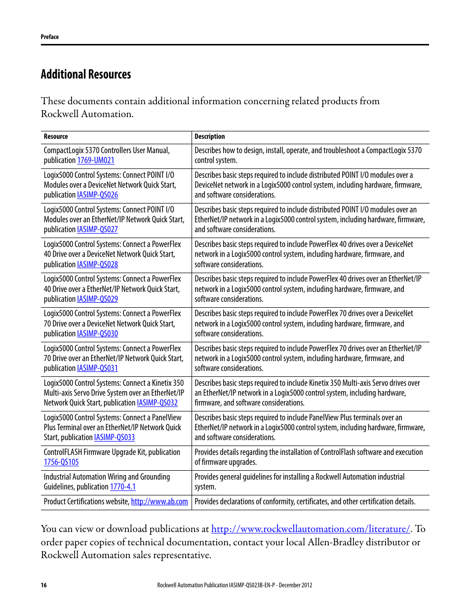 Additional resources | Rockwell Automation 1769-L30ER_L30ERM_L30ER-NSE_L33ERM_L33ER_L36ERM CompactLogix 5370 L3 Controllers Quick Start User Manual | Page 16 / 88