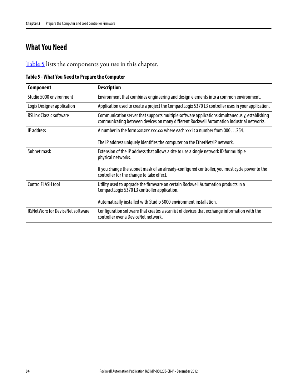 What you need, Table 5 | Rockwell Automation 1769-L30ER_L30ERM_L30ER-NSE_L33ERM_L33ER_L36ERM CompactLogix 5370 L3 Controllers Quick Start User Manual | Page 34 / 88