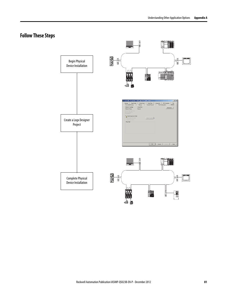 Follow these steps | Rockwell Automation 1769-L30ER_L30ERM_L30ER-NSE_L33ERM_L33ER_L36ERM CompactLogix 5370 L3 Controllers Quick Start User Manual | Page 81 / 88