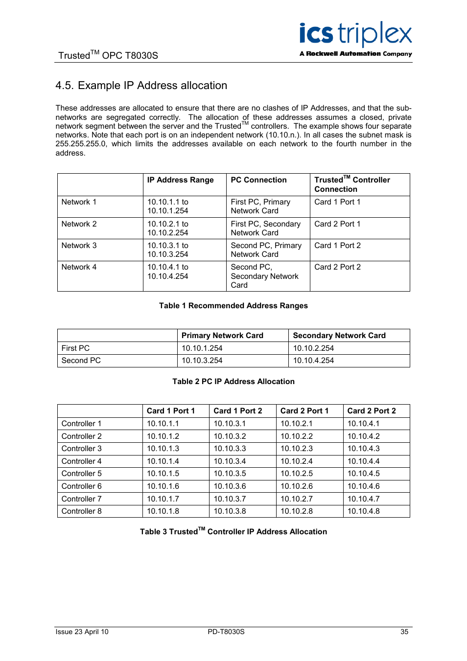 Example ip address allocation, Table 1 recommended address ranges, Table 2 pc ip address allocation | Table 3 trusted, Controller ip address allocation, Trusted, Opc t8030s | Rockwell Automation T8030S Trusted OPC Server Package User Manual | Page 35 / 49