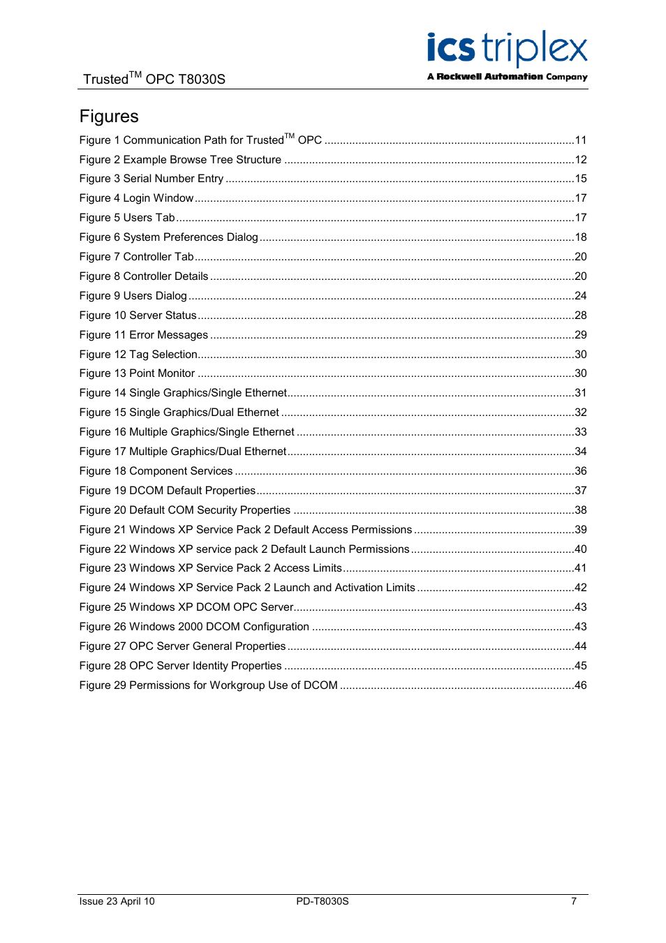 Figures | Rockwell Automation T8030S Trusted OPC Server Package User Manual | Page 7 / 49