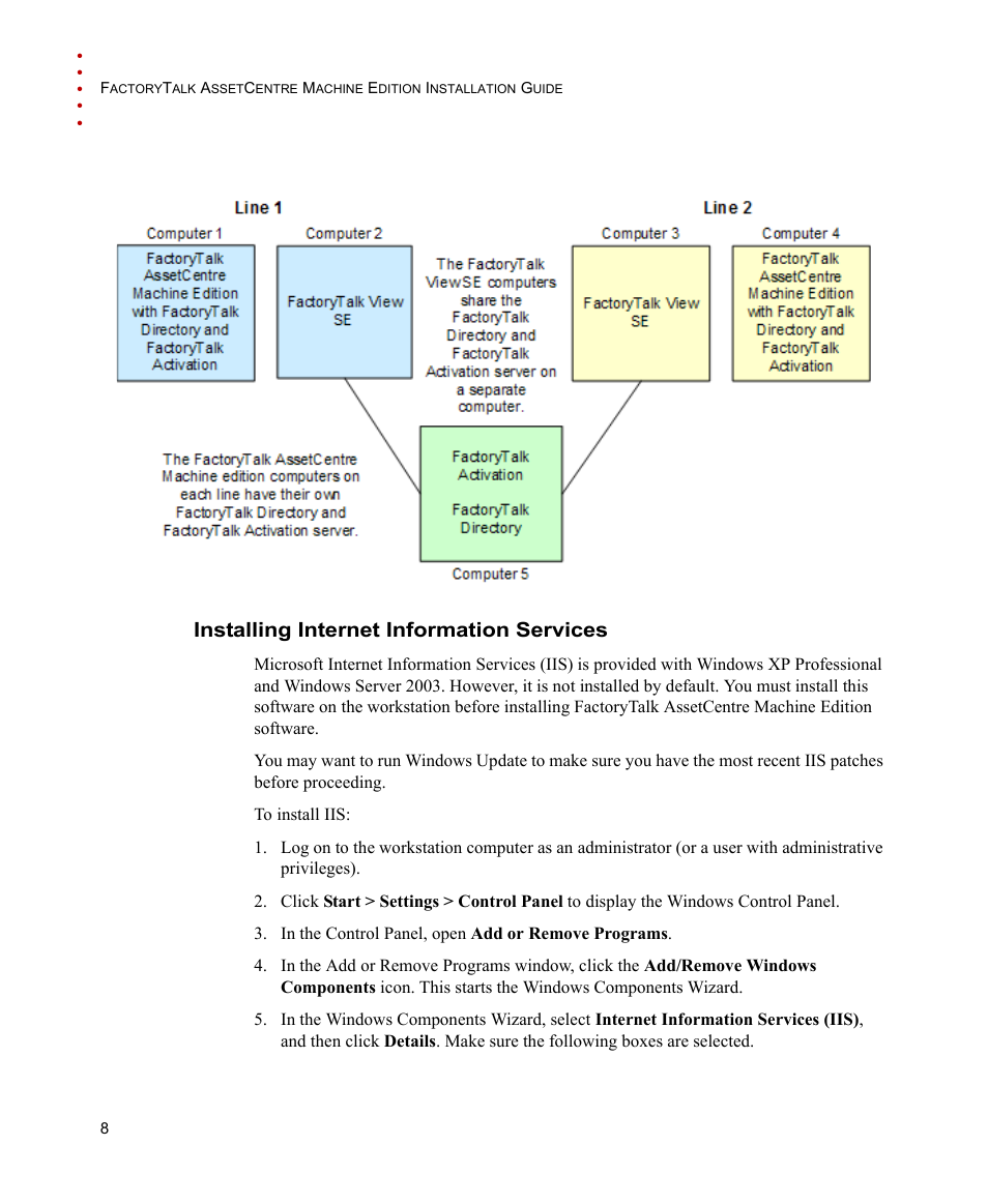 Installing internet information services | Rockwell Automation FactoryTalk AssetCentre Machine Edition Installation Manual User Manual | Page 12 / 44