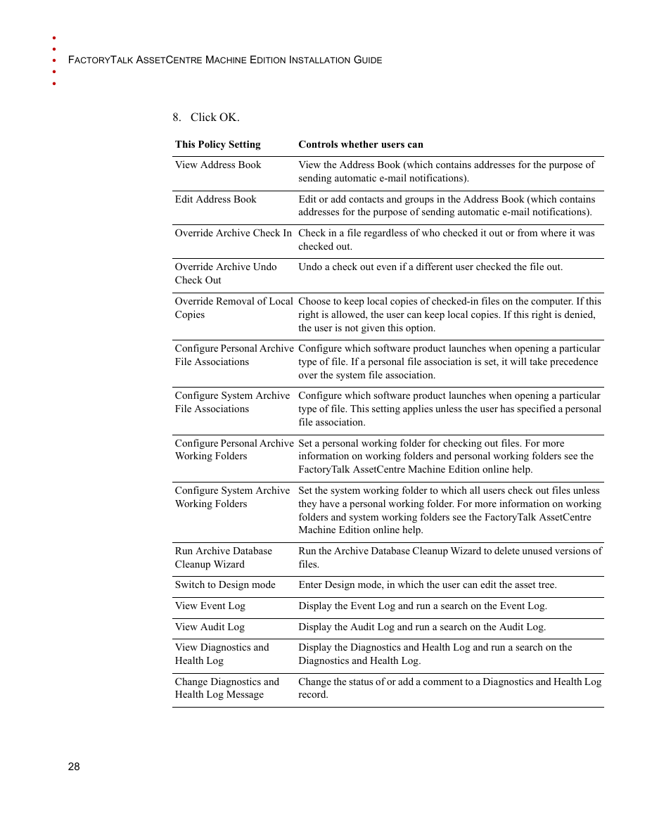 Rockwell Automation FactoryTalk AssetCentre Machine Edition Installation Manual User Manual | Page 32 / 44