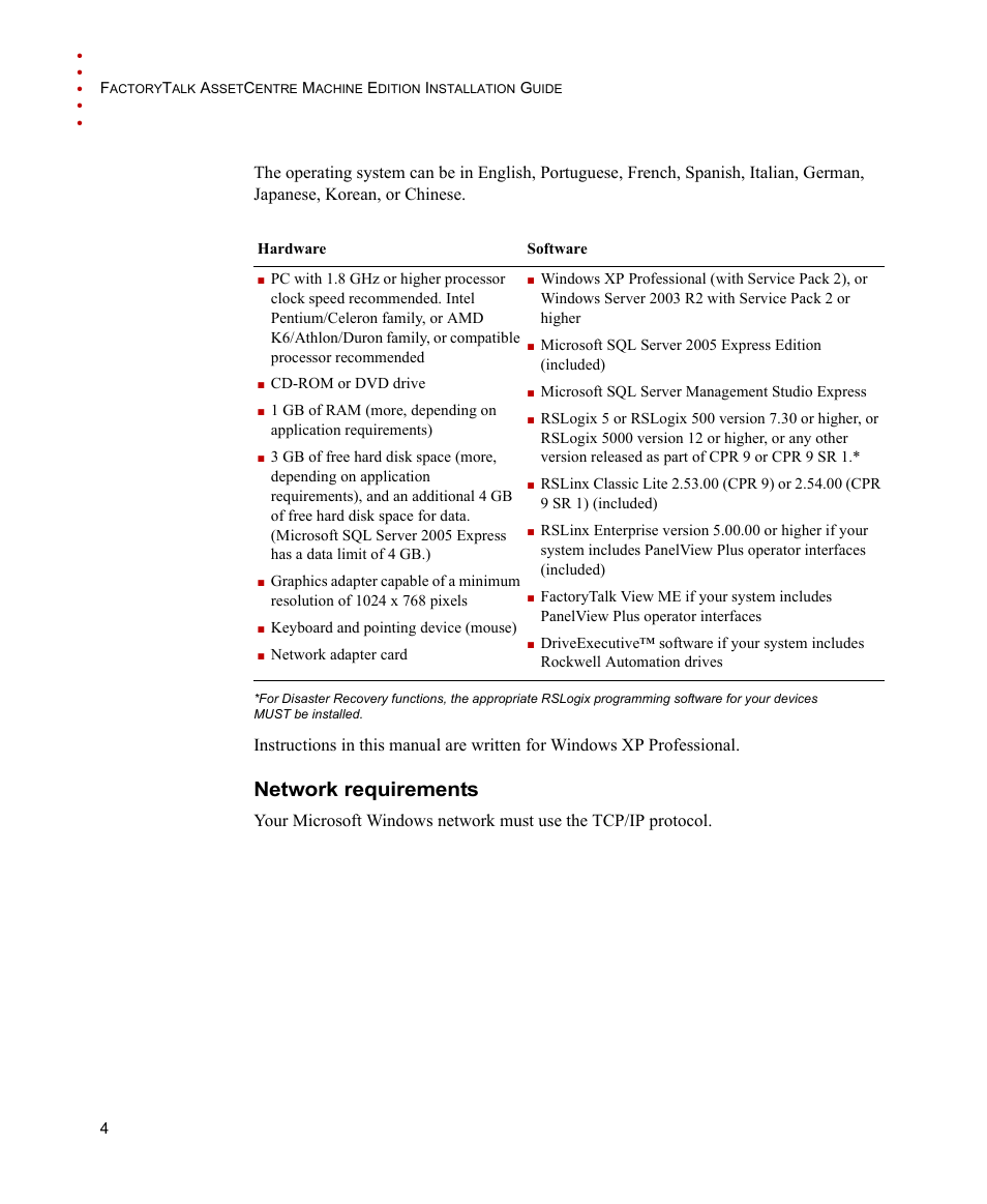 Network requirements | Rockwell Automation FactoryTalk AssetCentre Machine Edition Installation Manual User Manual | Page 8 / 44