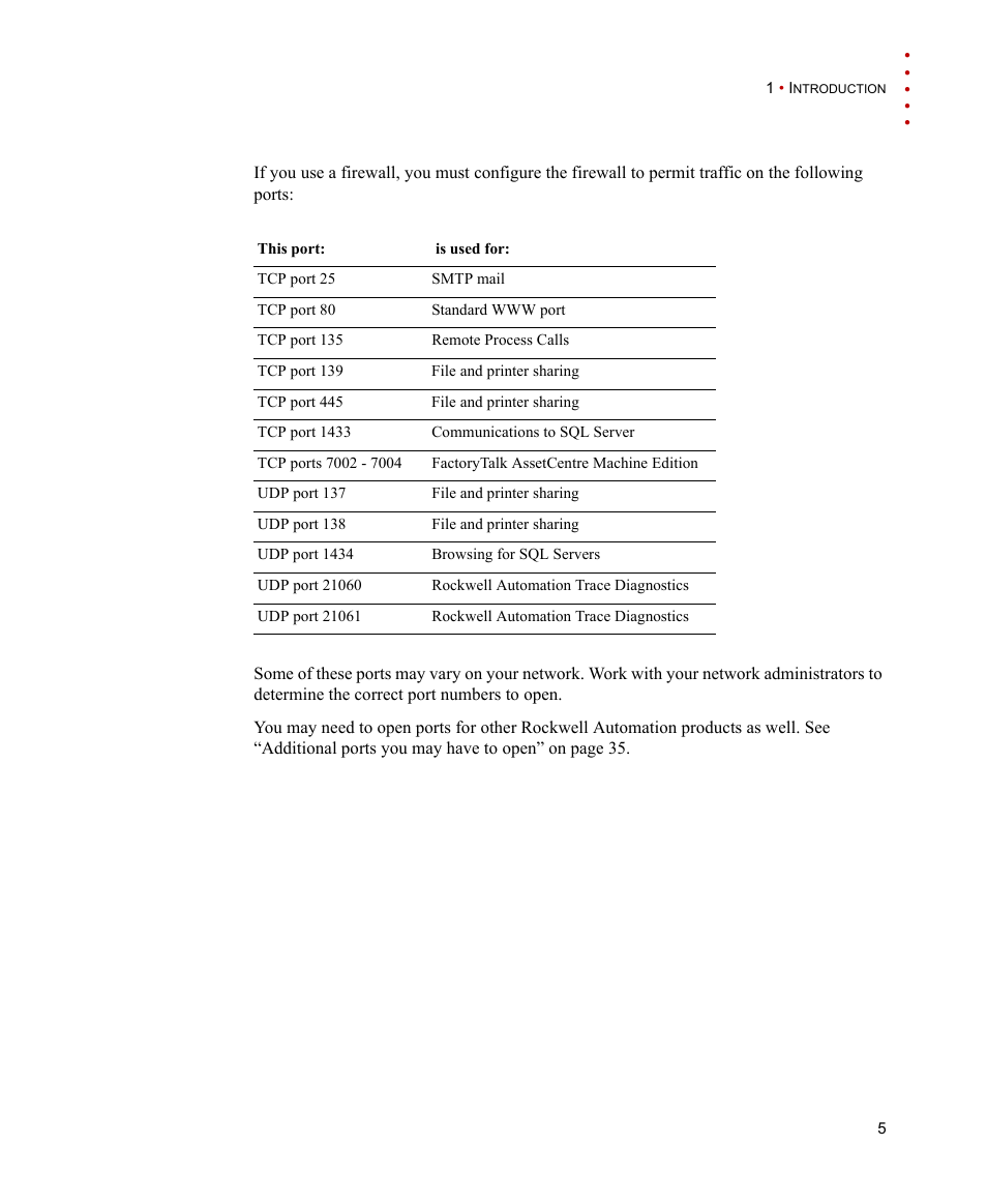 Rockwell Automation FactoryTalk AssetCentre Machine Edition Installation Manual User Manual | Page 9 / 44