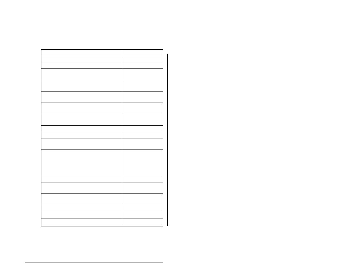 3 kits | Rockwell Automation MD60 User Manual Version 3.0 User Manual | Page 15 / 136