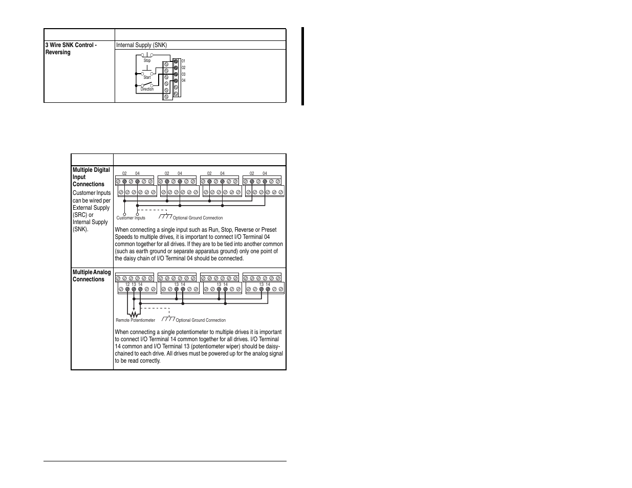 2 typical multiple drive connection examples | Rockwell Automation MD60 User Manual Version 3.0 User Manual | Page 39 / 136