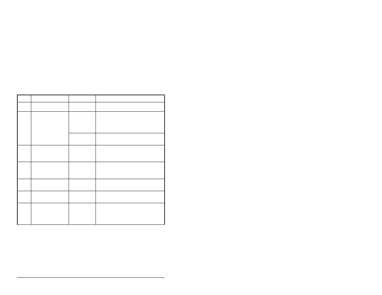 Rockwell Automation MD60 User Manual Version 3.0 User Manual | Page 46 / 136