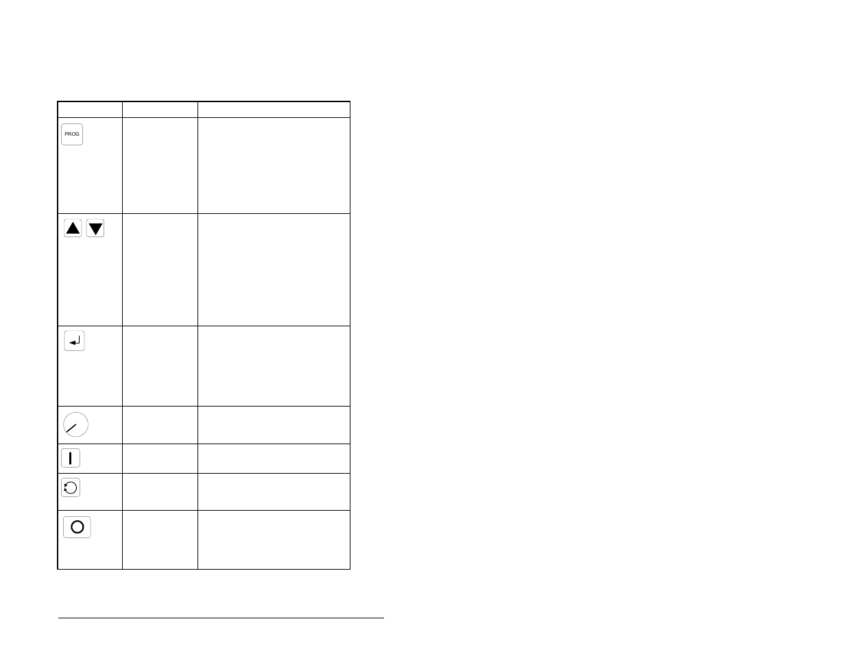 Rockwell Automation MD60 User Manual Version 3.0 User Manual | Page 47 / 136