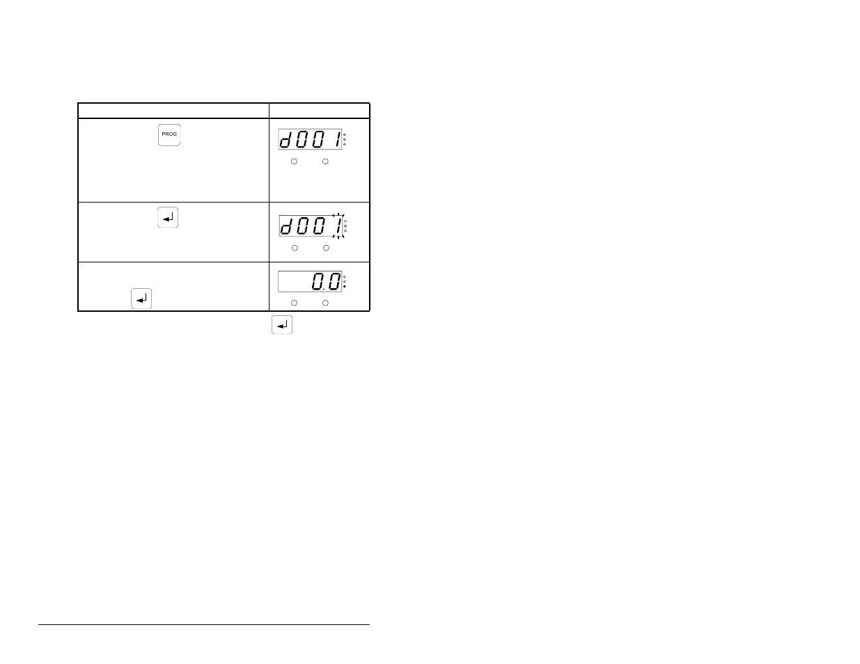 5 viewing the display (d) parameters | Rockwell Automation MD60 User Manual Version 3.0 User Manual | Page 50 / 136