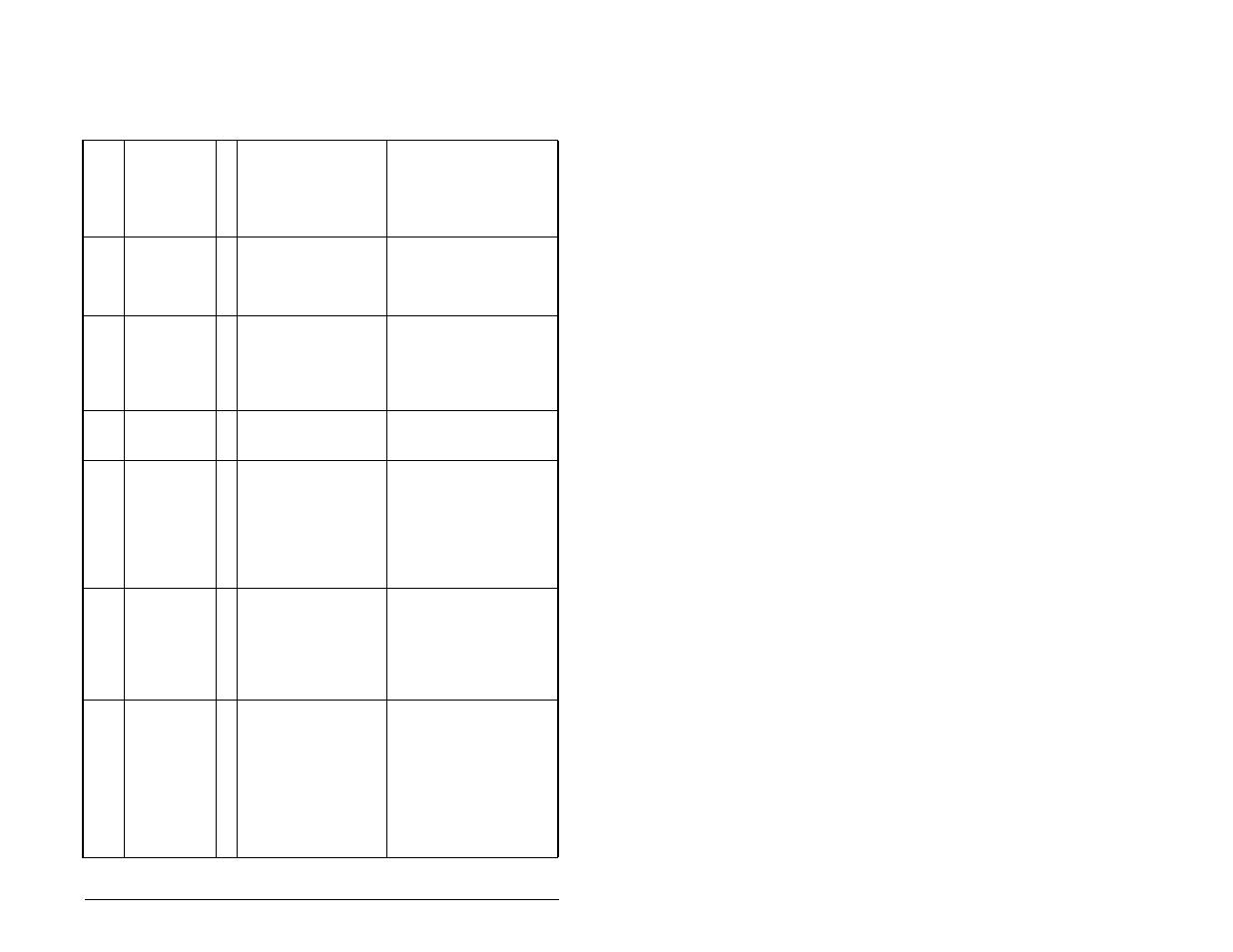 Rockwell Automation MD60 User Manual Version 3.0 User Manual | Page 85 / 136