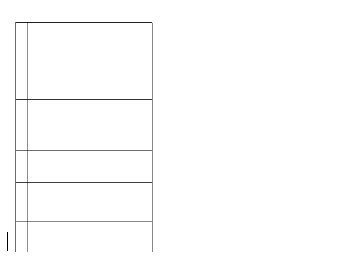 Rockwell Automation MD60 User Manual Version 3.0 User Manual | Page 86 / 136