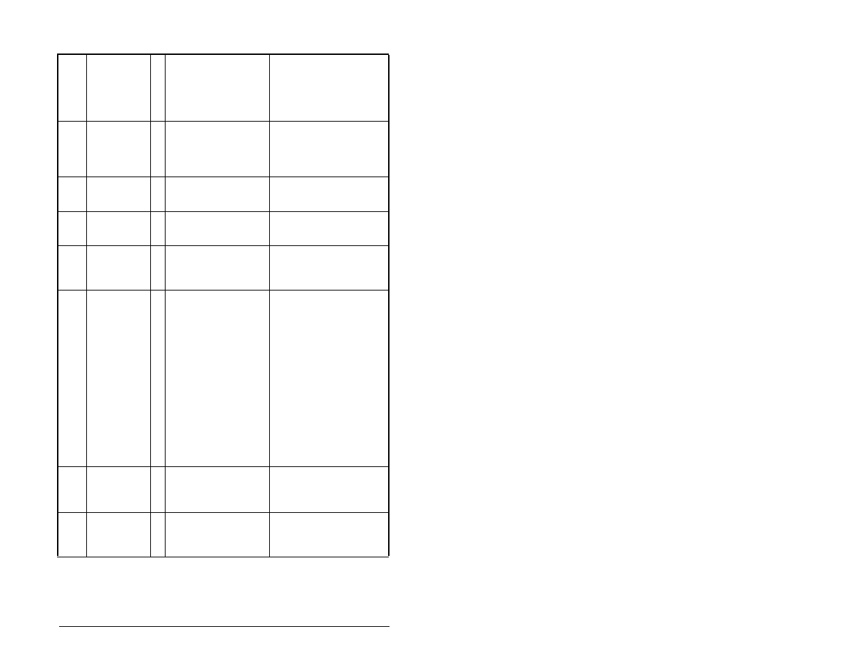 Rockwell Automation MD60 User Manual Version 3.0 User Manual | Page 87 / 136