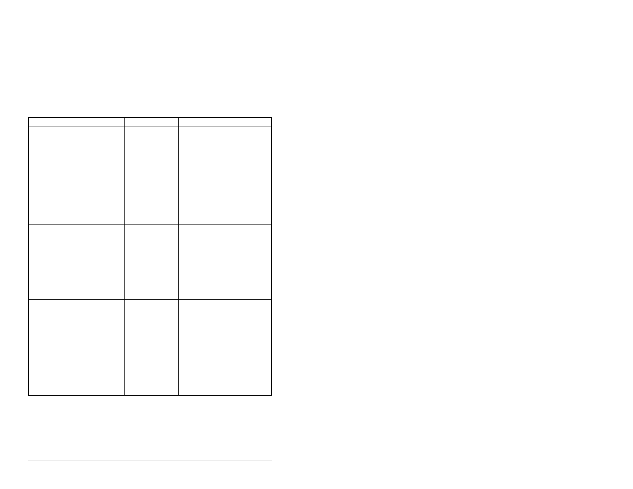 2 troubleshooting tables | Rockwell Automation MD60 User Manual Version 3.0 User Manual | Page 88 / 136
