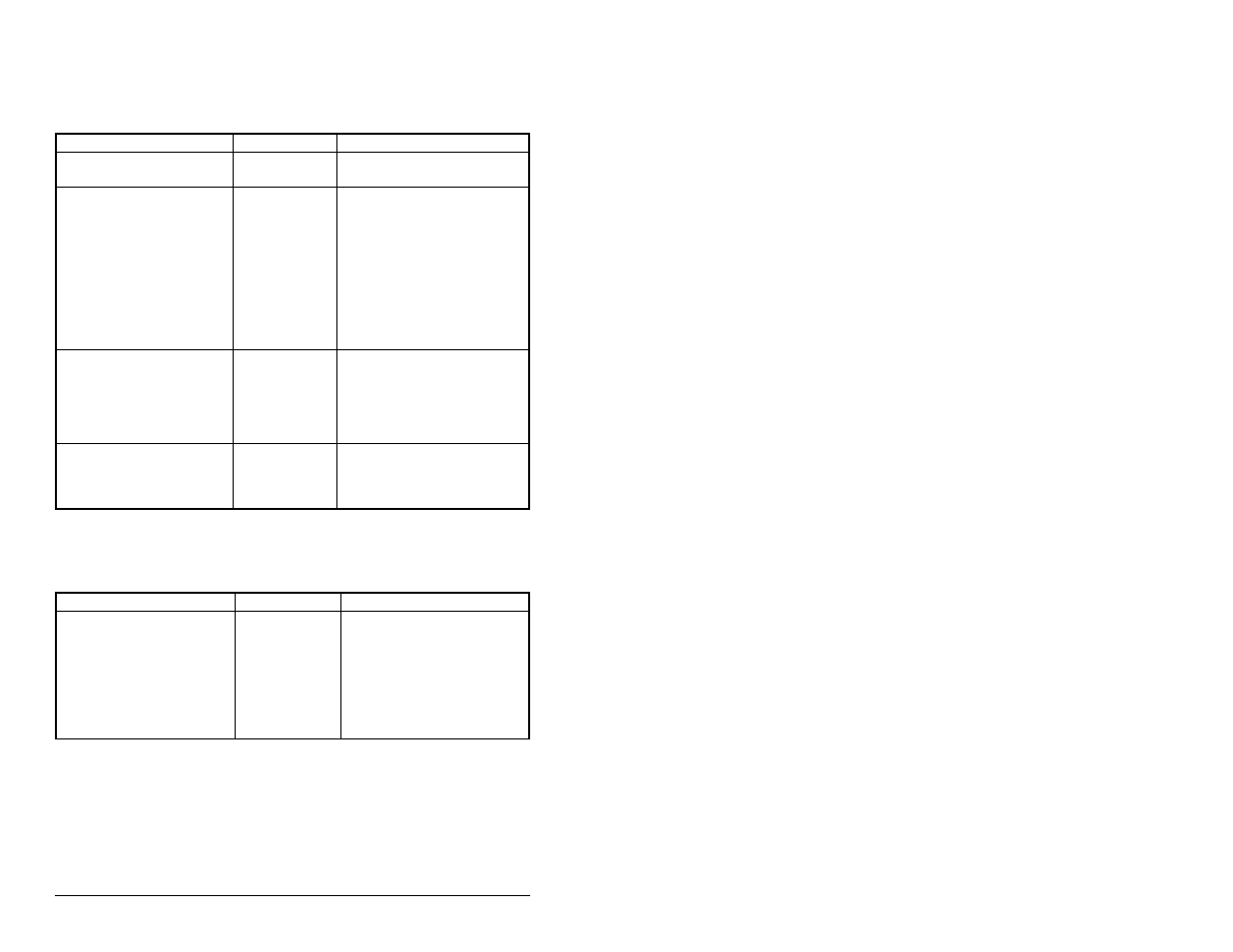 Rockwell Automation MD60 User Manual Version 3.0 User Manual | Page 90 / 136