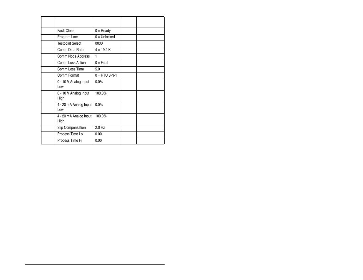 Rockwell Automation MD60 User Manual Version 3.0 User Manual | Page 99 / 136