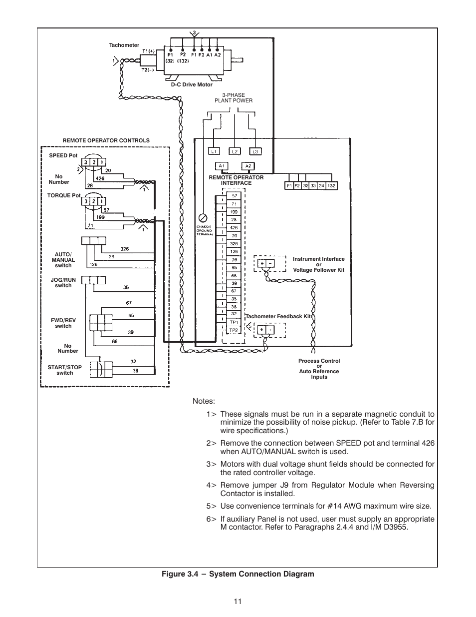 Rockwell Automation FlexPak Plus NRG DC Drive User Manual | Page 12 / 54