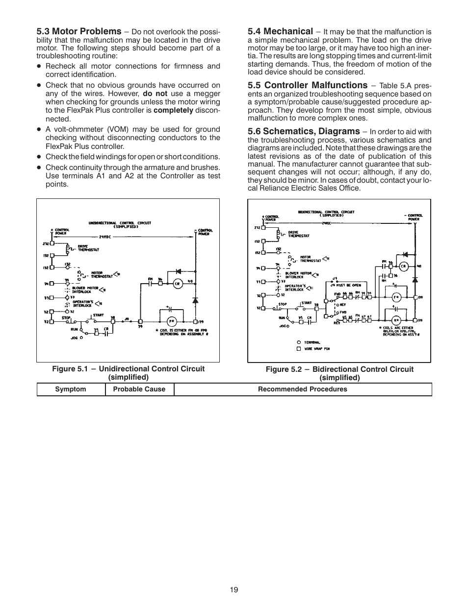 Rockwell Automation FlexPak Plus NRG DC Drive User Manual | Page 20 / 54