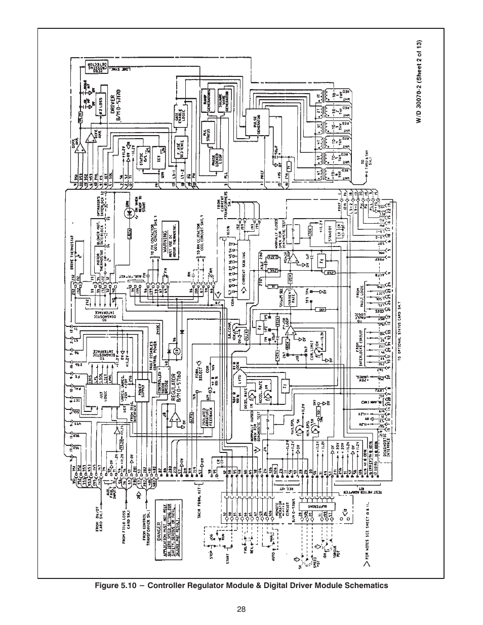 Rockwell Automation FlexPak Plus NRG DC Drive User Manual | Page 29 / 54