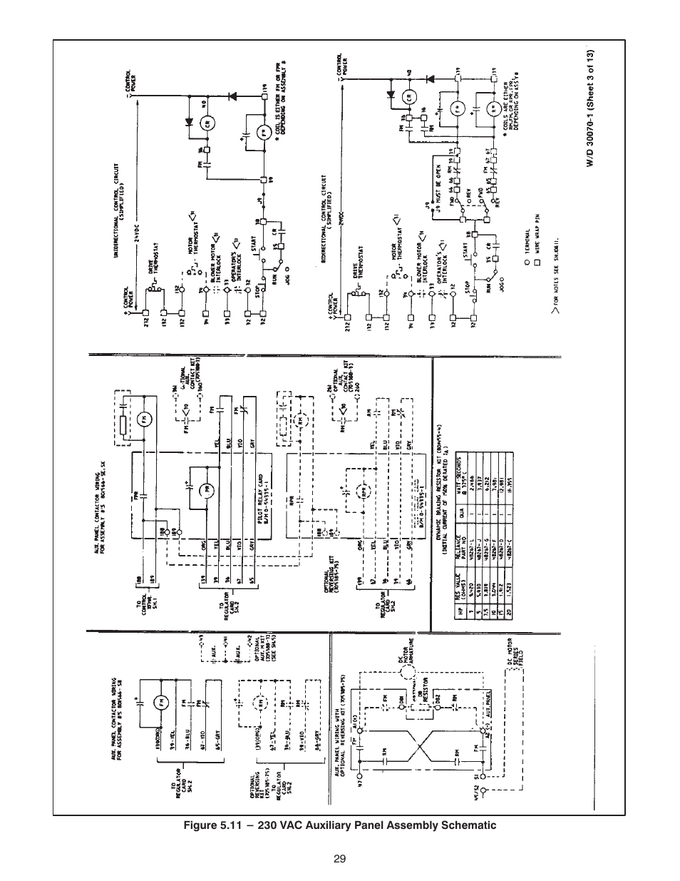 Rockwell Automation FlexPak Plus NRG DC Drive User Manual | Page 30 / 54