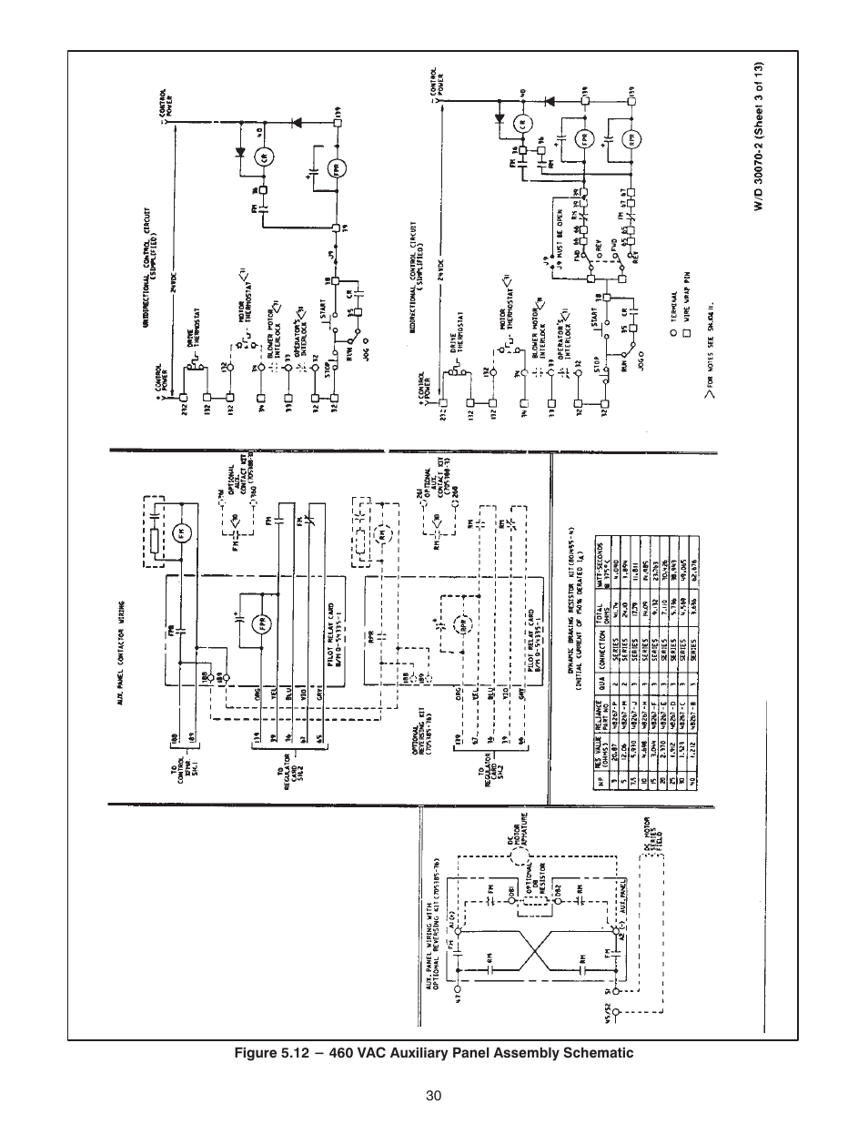 Rockwell Automation FlexPak Plus NRG DC Drive User Manual | Page 31 / 54